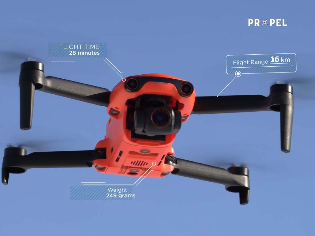 Los mejores drones de menos de 250 gramos: Autel Evo Nano