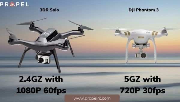 Gama de diseño 3DR Solo frente a DJI Phantom 3