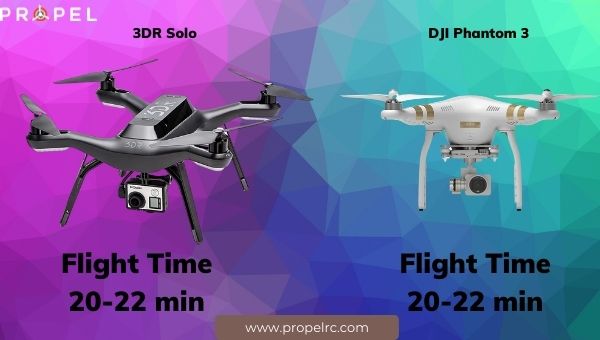 3DR Solo vs DJI Phantom 3 Flight Time