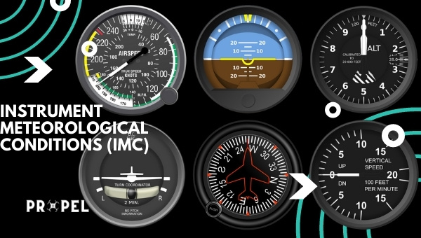 ¿Se puede volar con mal tiempo?