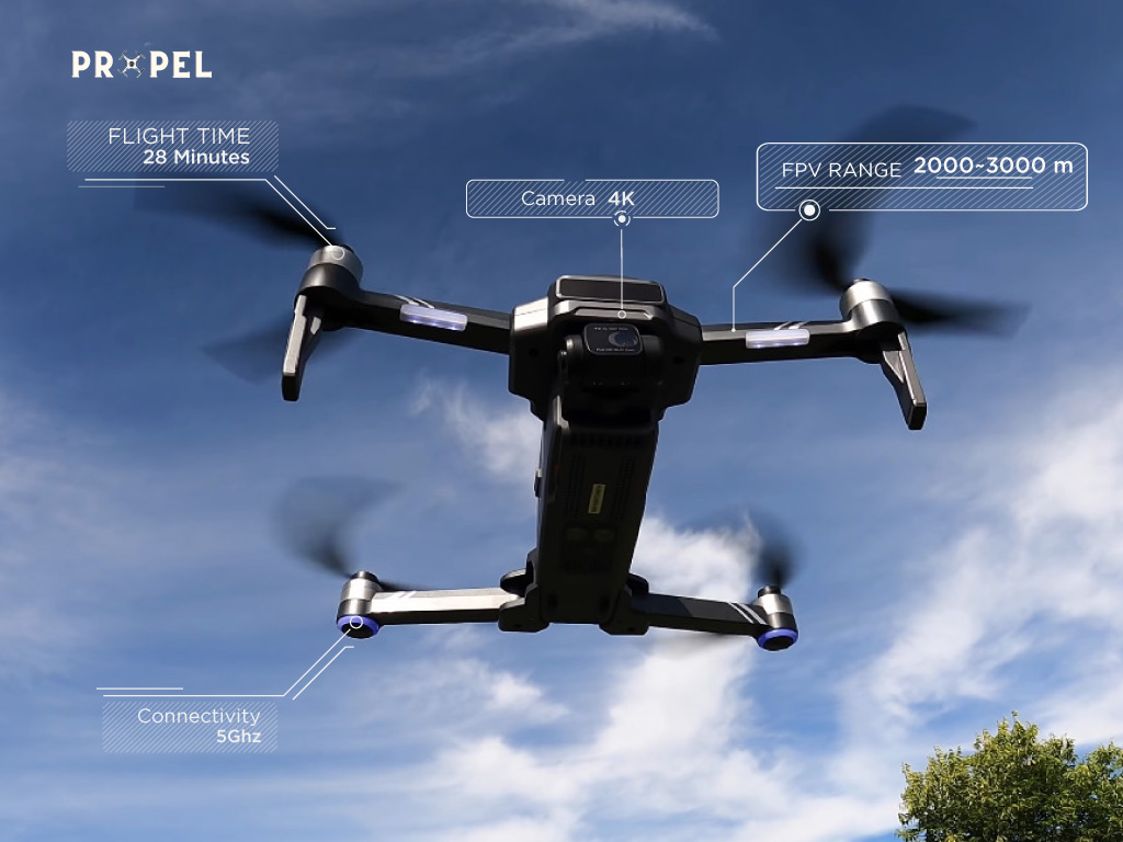 5. HS600 4K Camera with Gimbal 3KM FPV - Drone professionnel