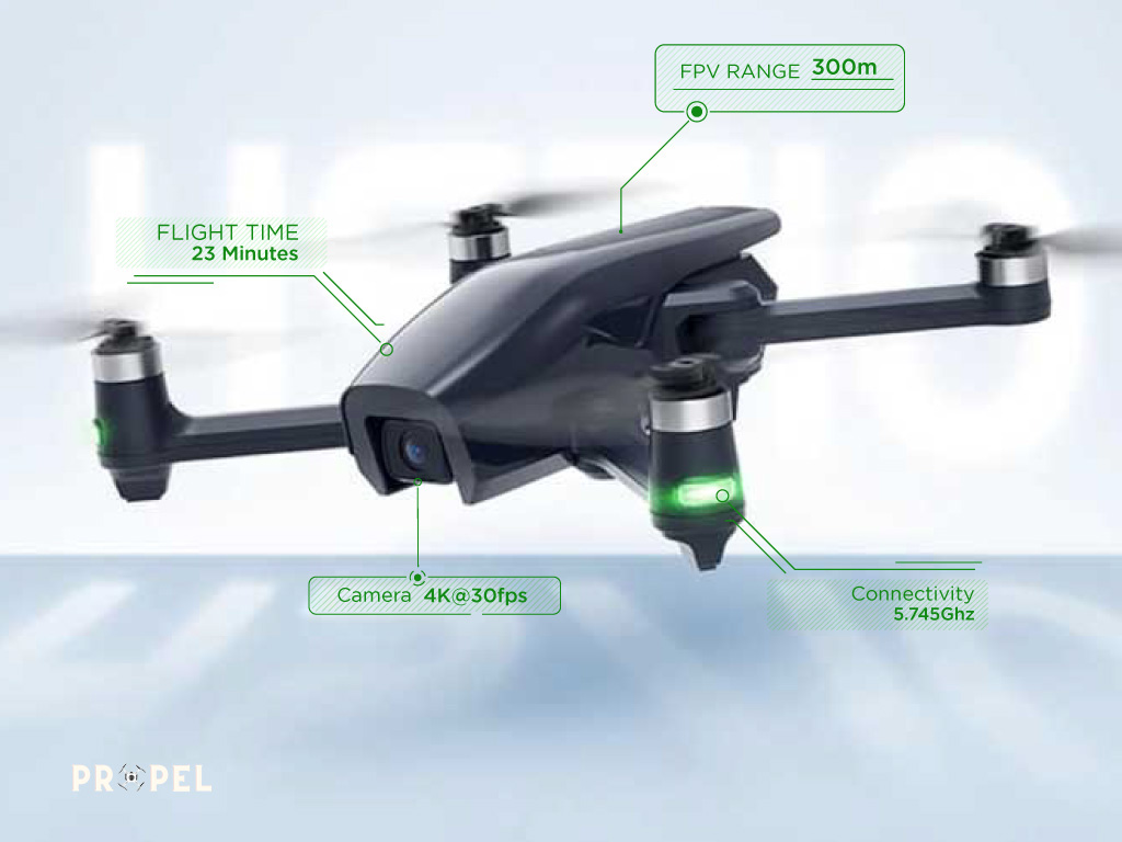 Les meilleurs drones de moins de 250 grammes : Drone GPS 4K ultraléger HS710