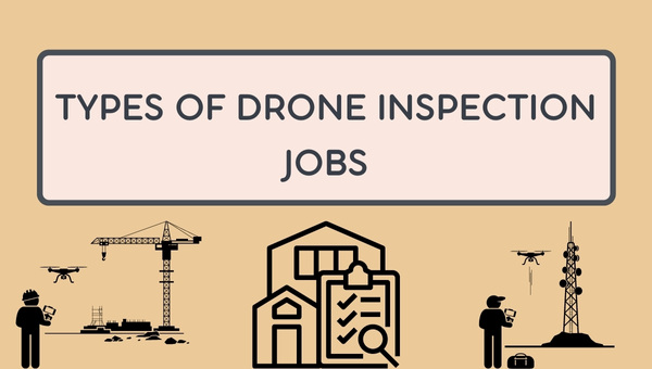 Types d’emplois d’inspection de drones