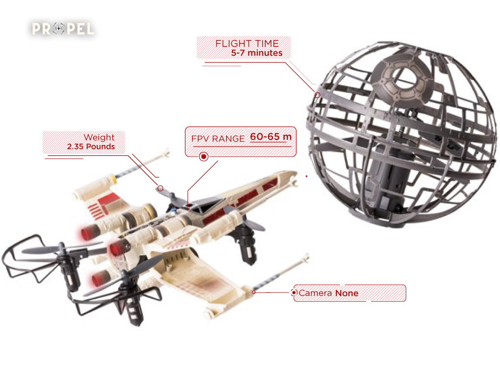 best battle drone