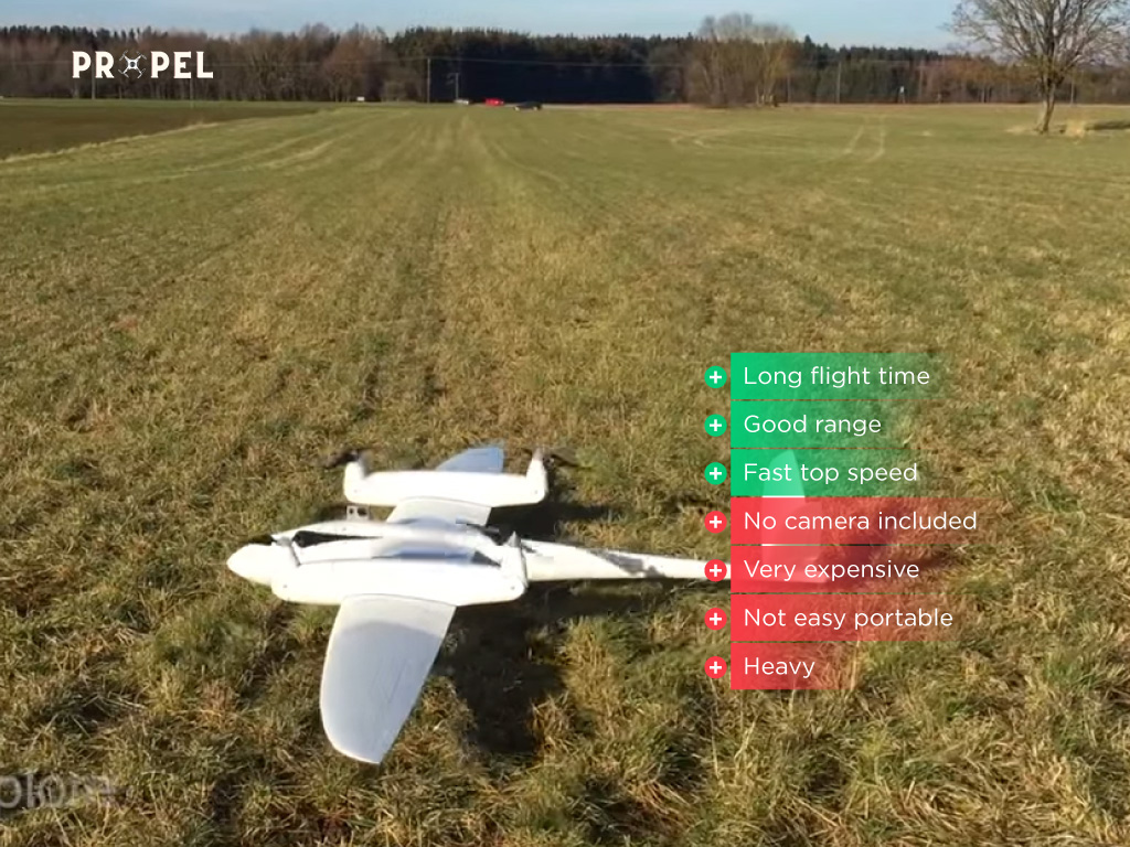 Drones sans géolocalisation