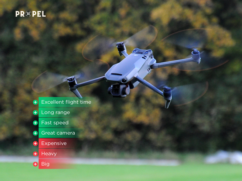 Les meilleurs drones DJI