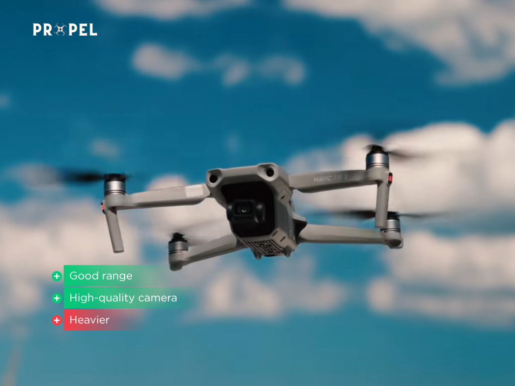 Les meilleurs drones DJI