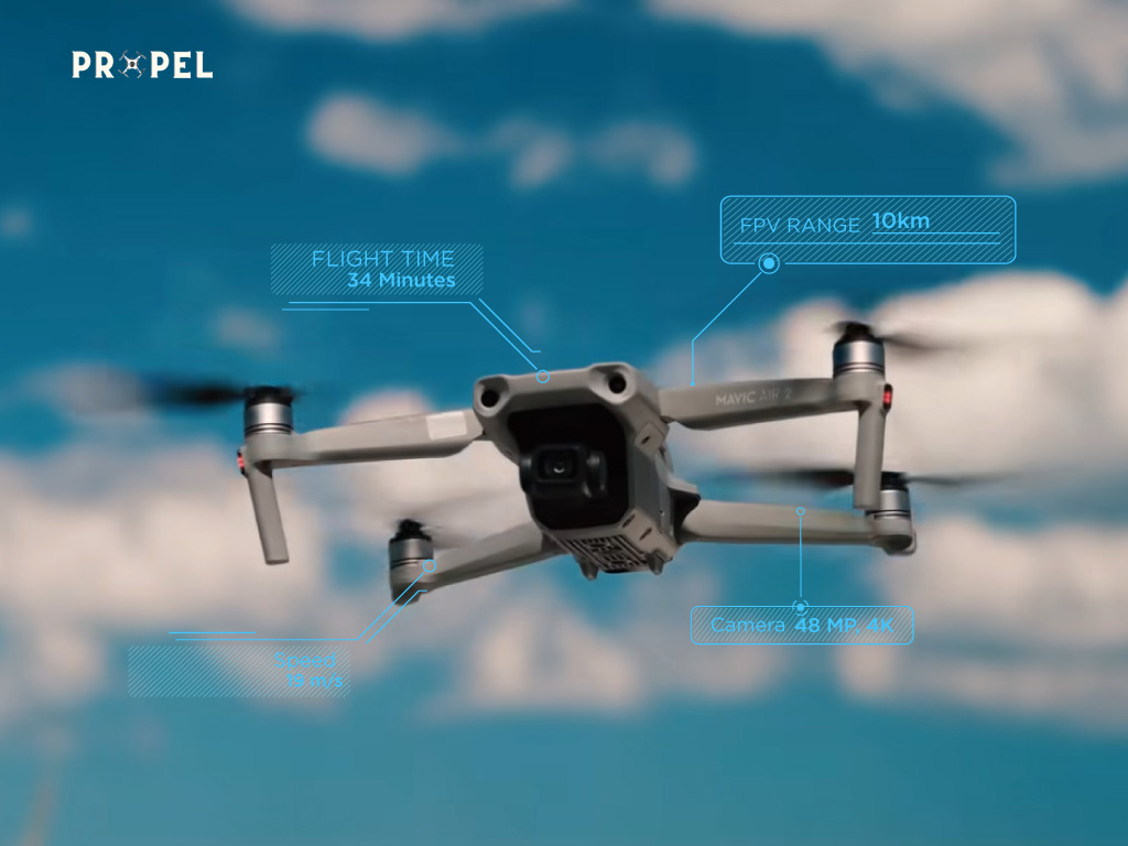 Meilleurs drones sous $1000