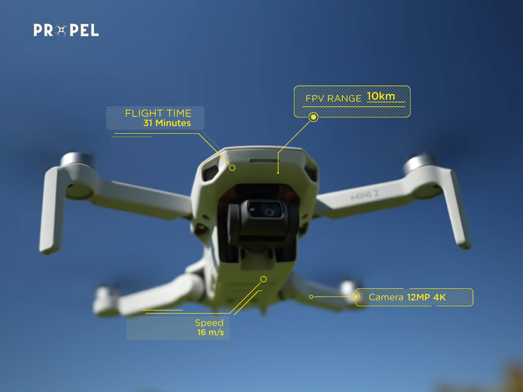 Meilleurs drones sous $1000