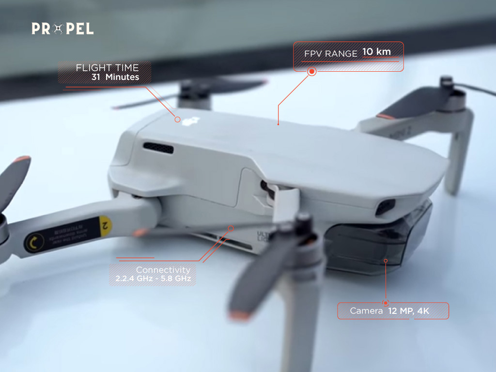 Meilleurs drones pliables : DJI MINI 2