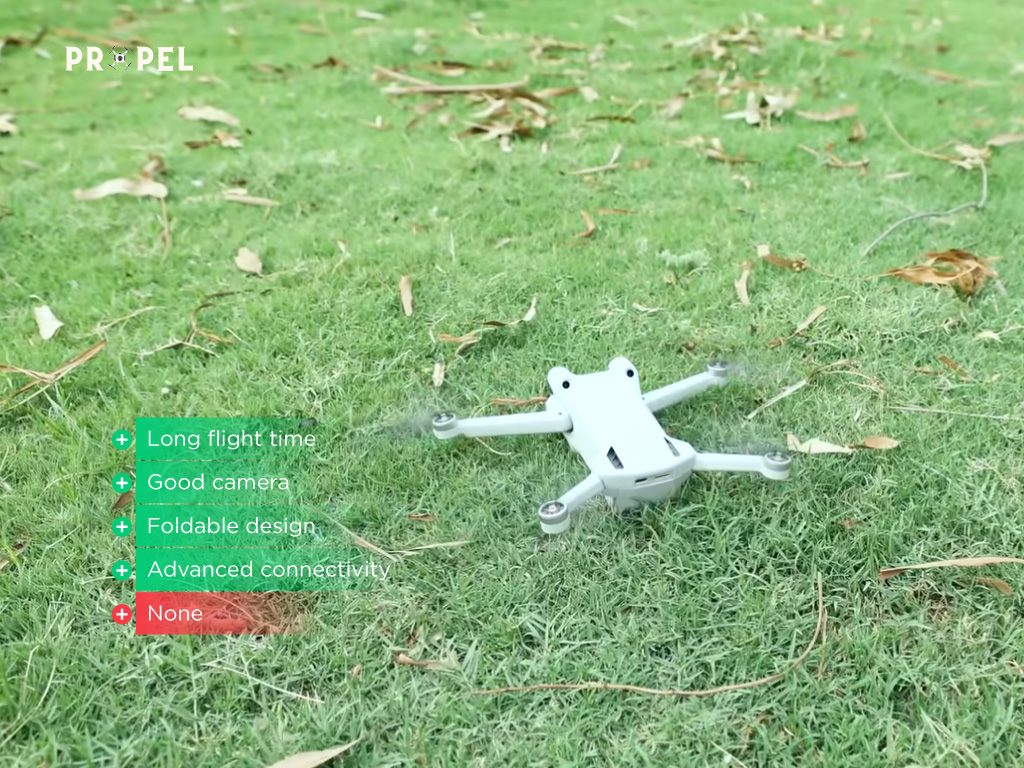 Les meilleurs mini-drones : 