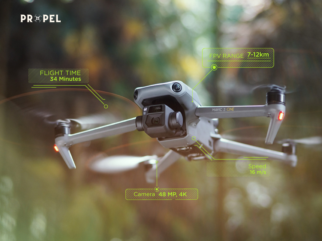 Meilleurs drones sous $1000