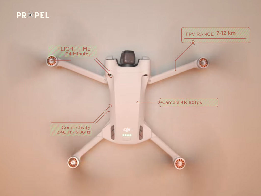 Les meilleurs mini-drones : DJI Mini 3