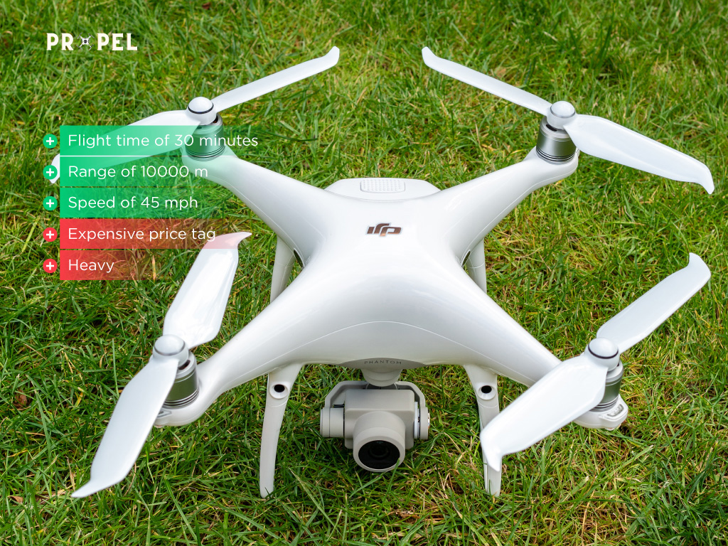 DJI Phantom, el drone profesional más vendido ¿Cuál es mejor?