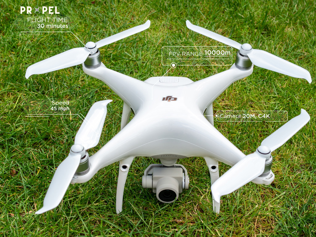 Les meilleurs drones DJI