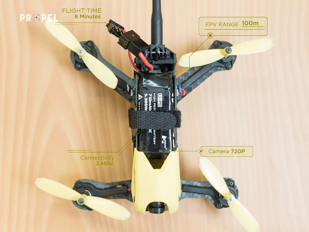 Los mejores mini drones: H122D STORM RACING