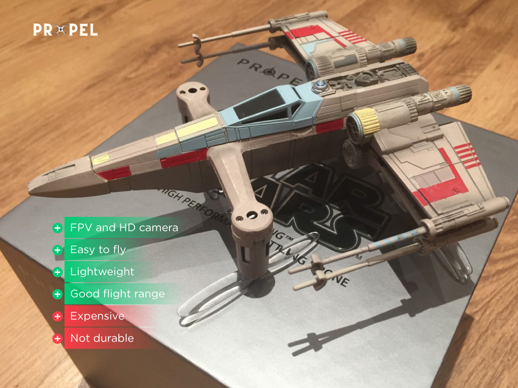 best battle drone