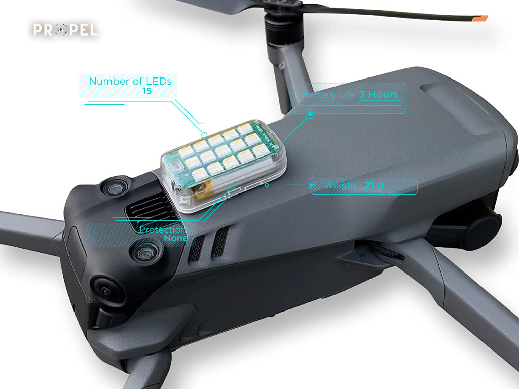 SYMIK-GS600-Drone-Luce stroboscopica