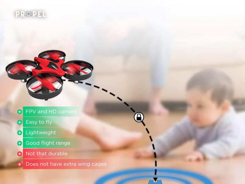 best battle drone