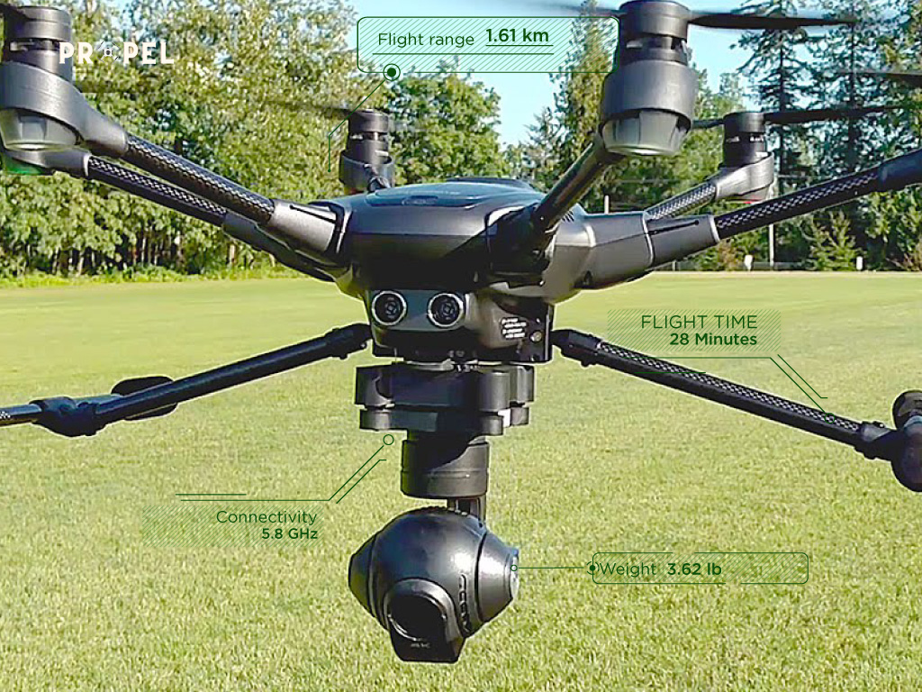 Yuneec-Typhoon-H-Plus-Drone