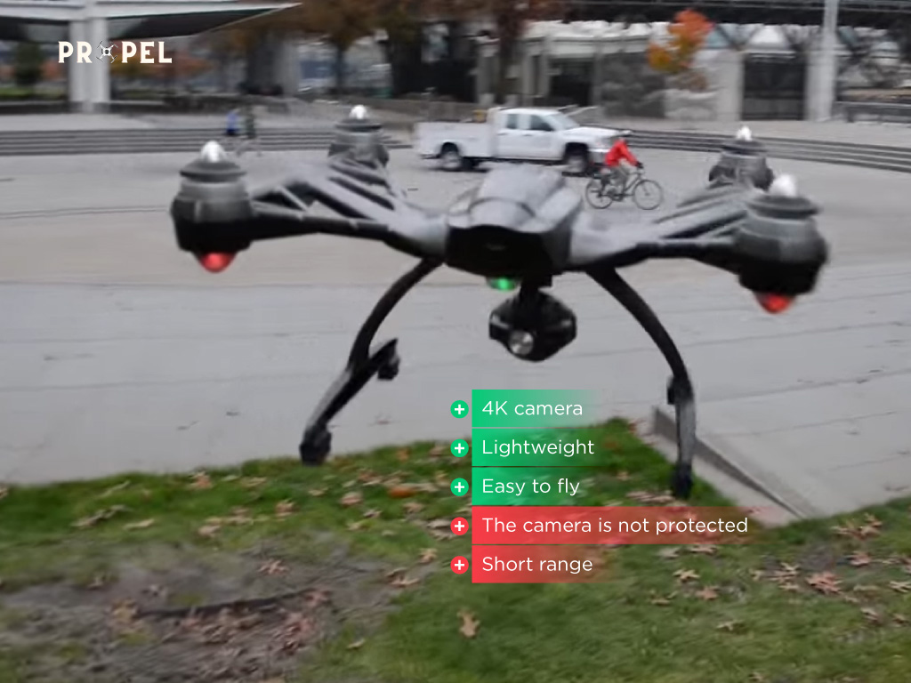 Drones sans géolocalisation