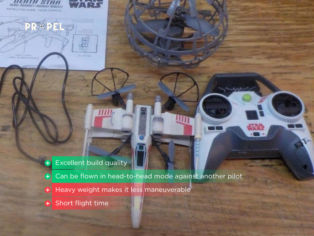 Star Wars Drohnen