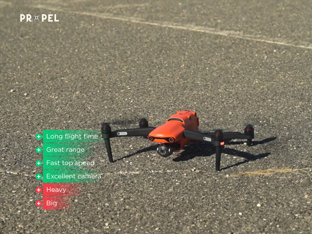 Mejor dron inmobiliario