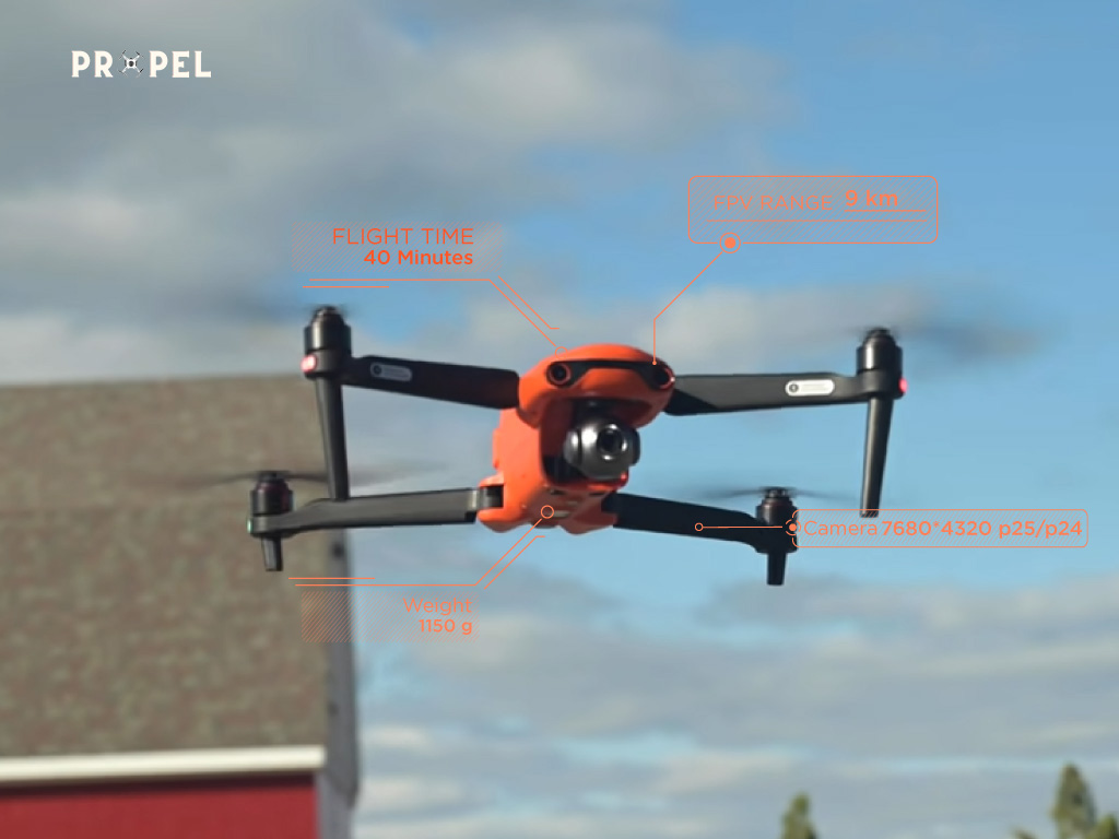 Best Real estate drone