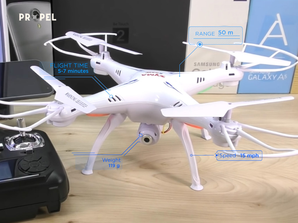 Drones abaixo de $100