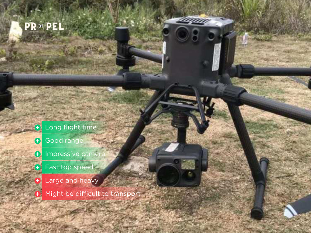 Drone programável