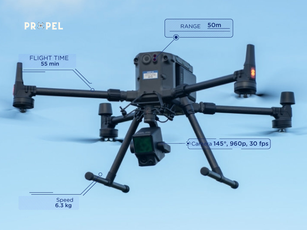 Dron con cámara HD, compra el mejor dron