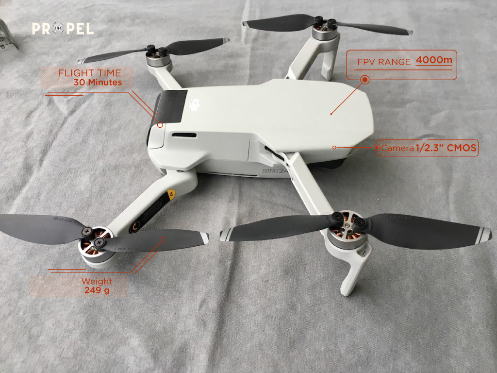 5 migliori droni per il ritorno a casa: DJI Mavic Mini