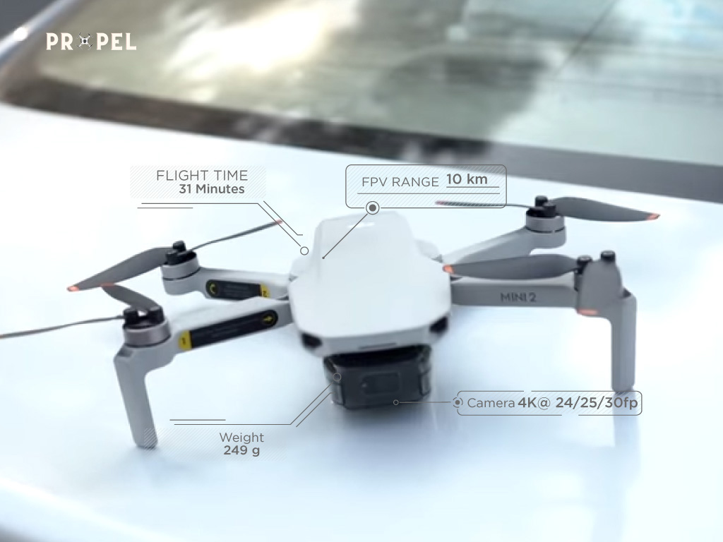 DJI-Mini-2-Drohne
