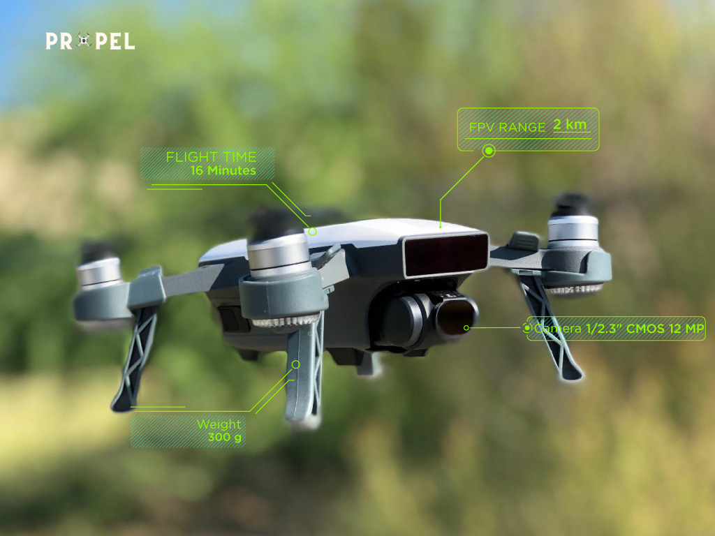 Meilleurs drones suiveurs avec mode follow me en 2021 - Drone&Fly