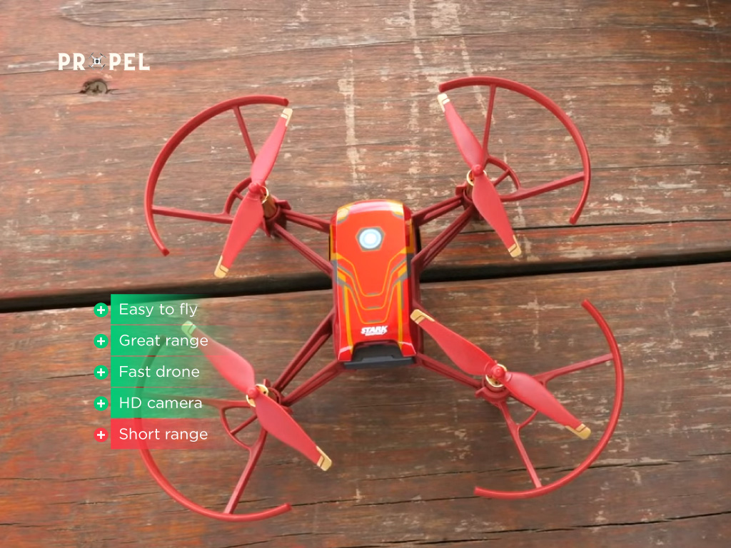 Best Programmable Drone