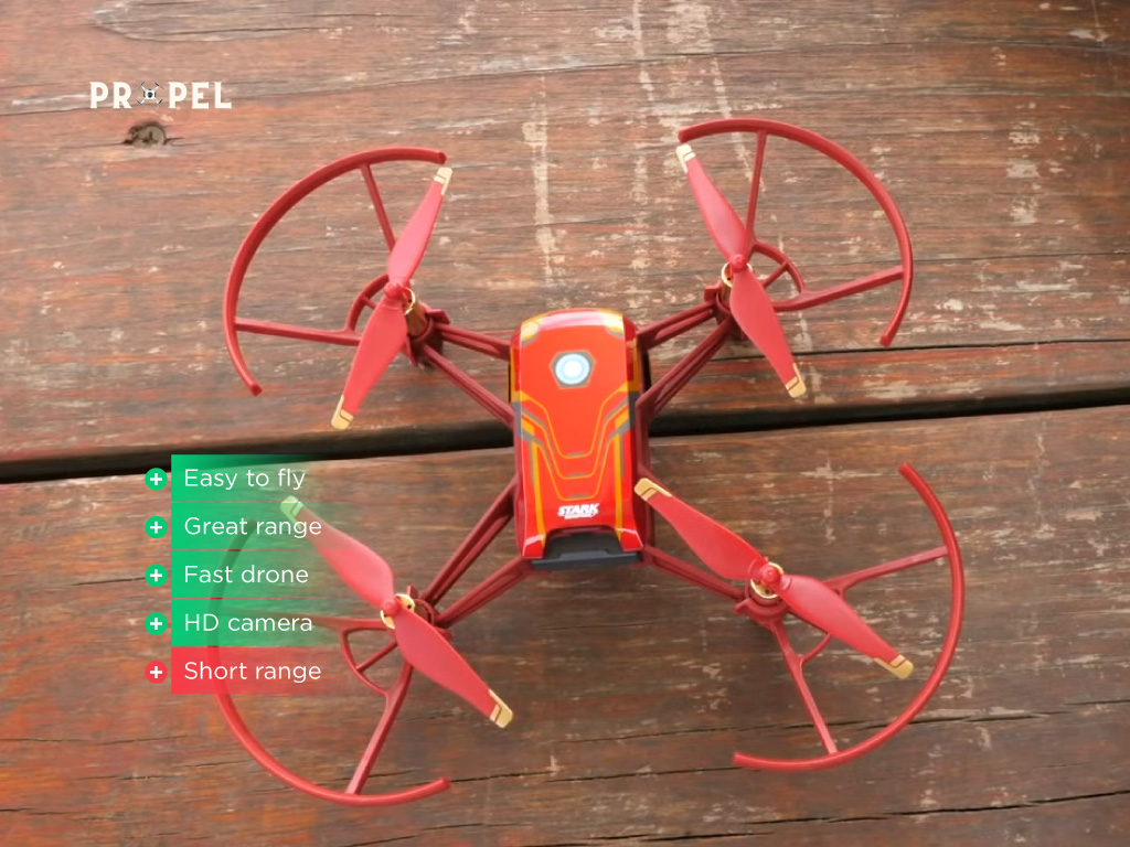 Meilleur drone programmable