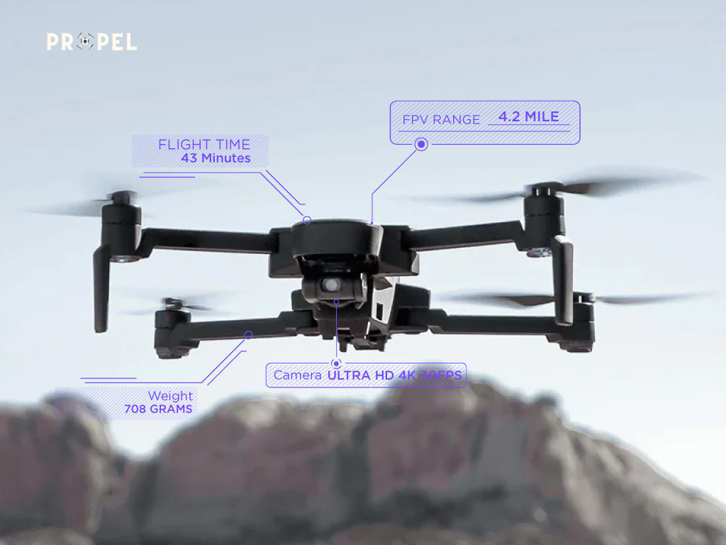 Mejor dron inmobiliario