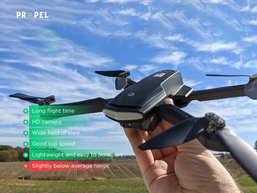 Drones Under $100