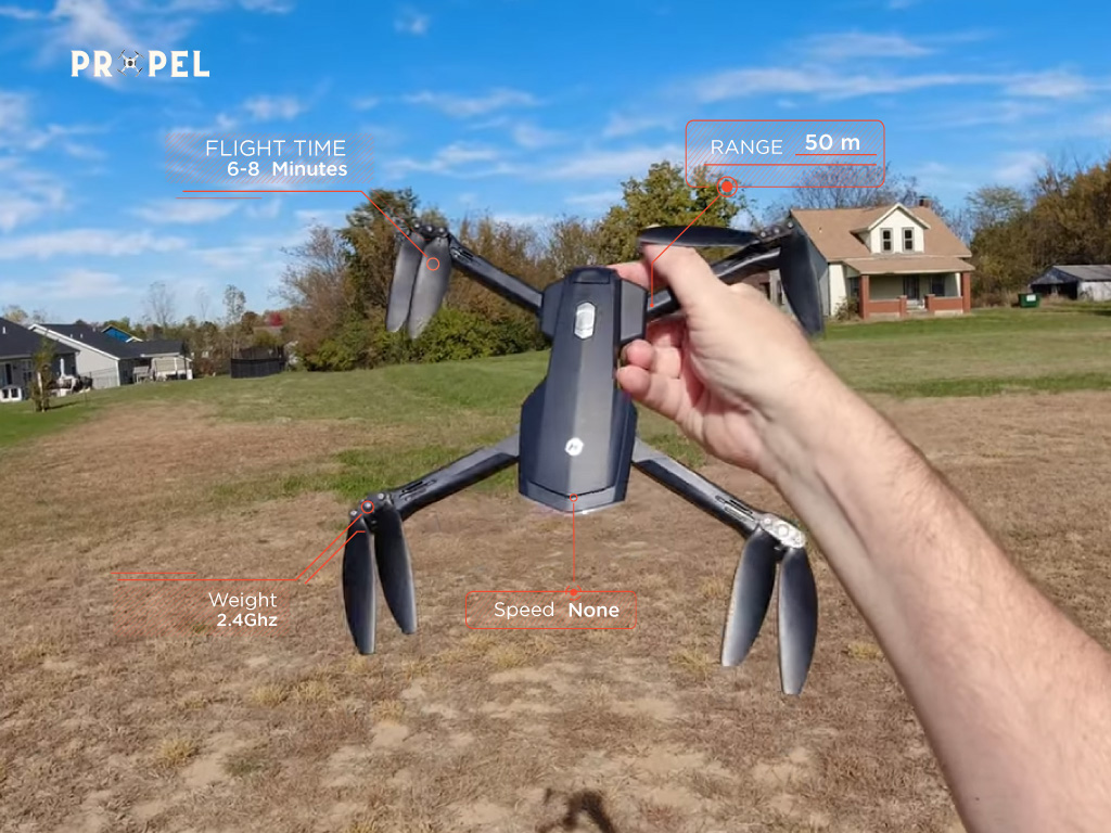 Drones Under $100