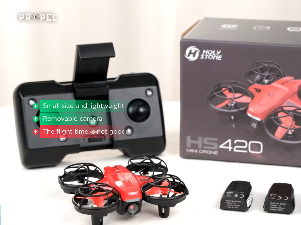 Drones abaixo de $100