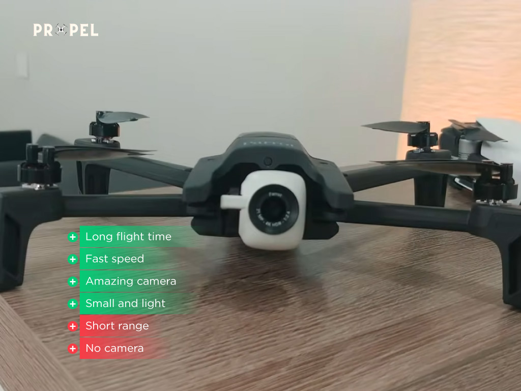 Best Drones For Real Estate