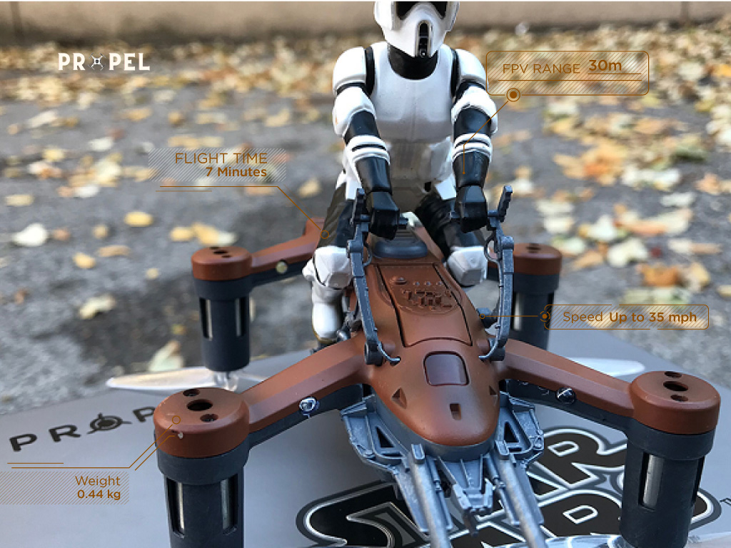 Propel-Speeder-Bike