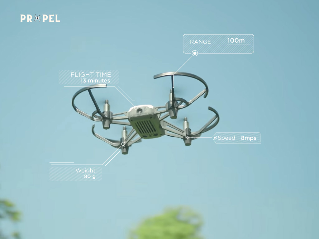 Drones abaixo de $100