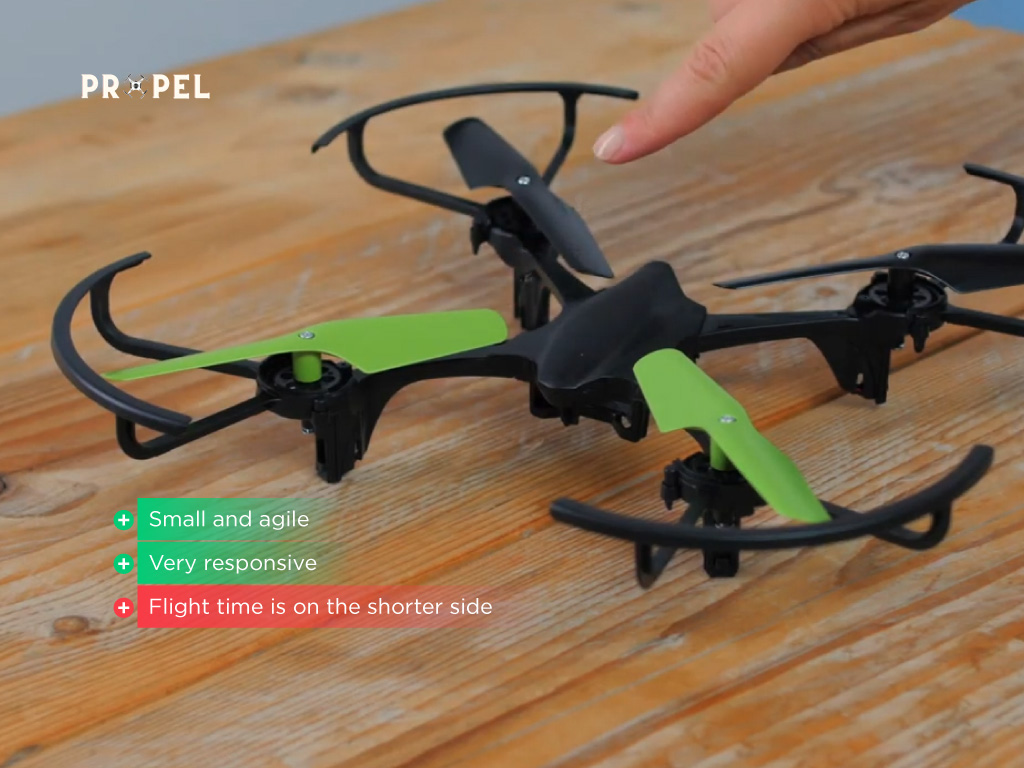 Miglior drone programmabile