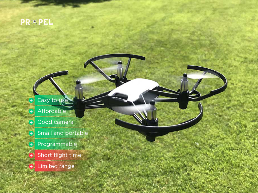 Best Programmable Drone