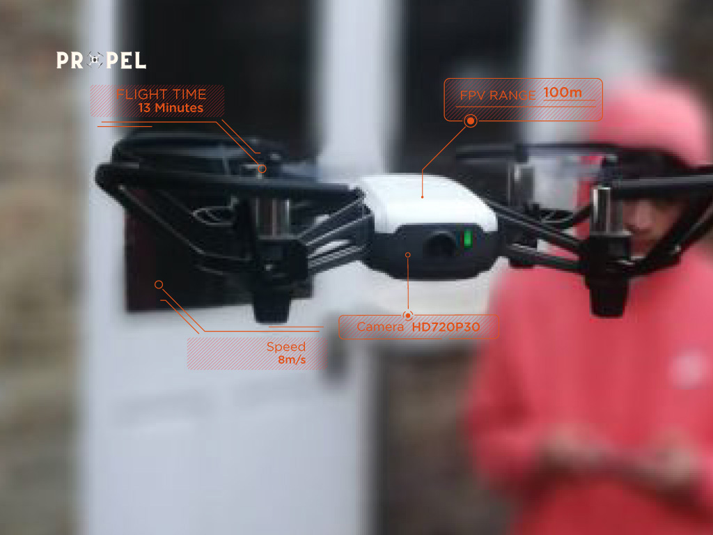 Tello-Quadcopter