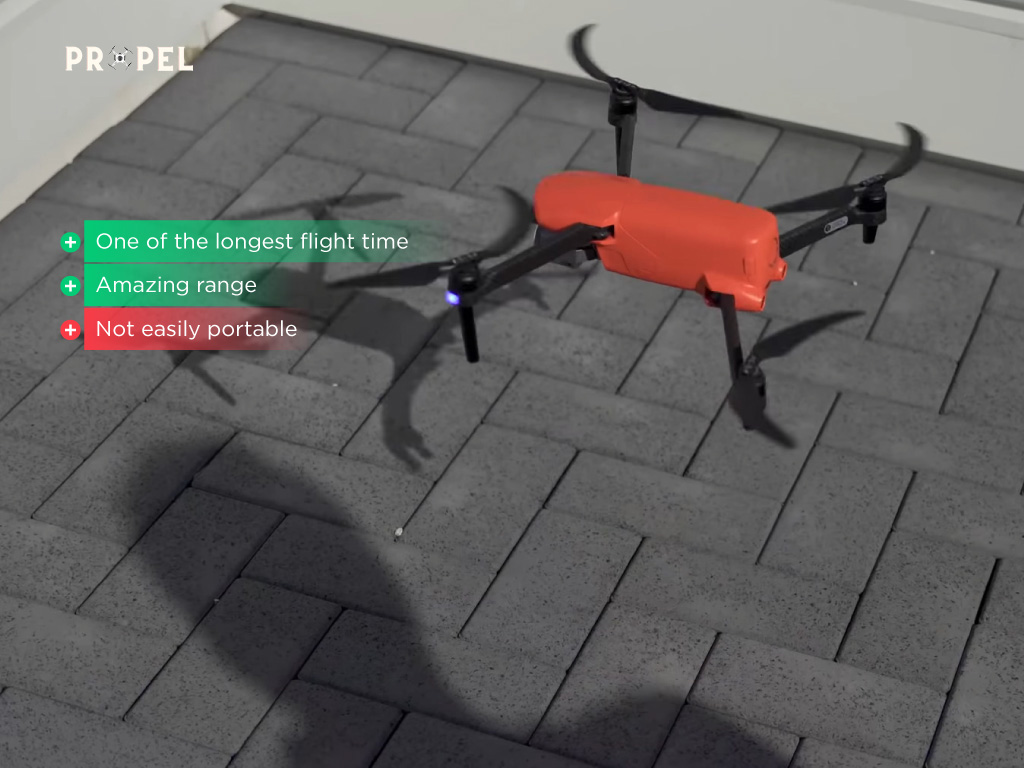 melhor drone comercial