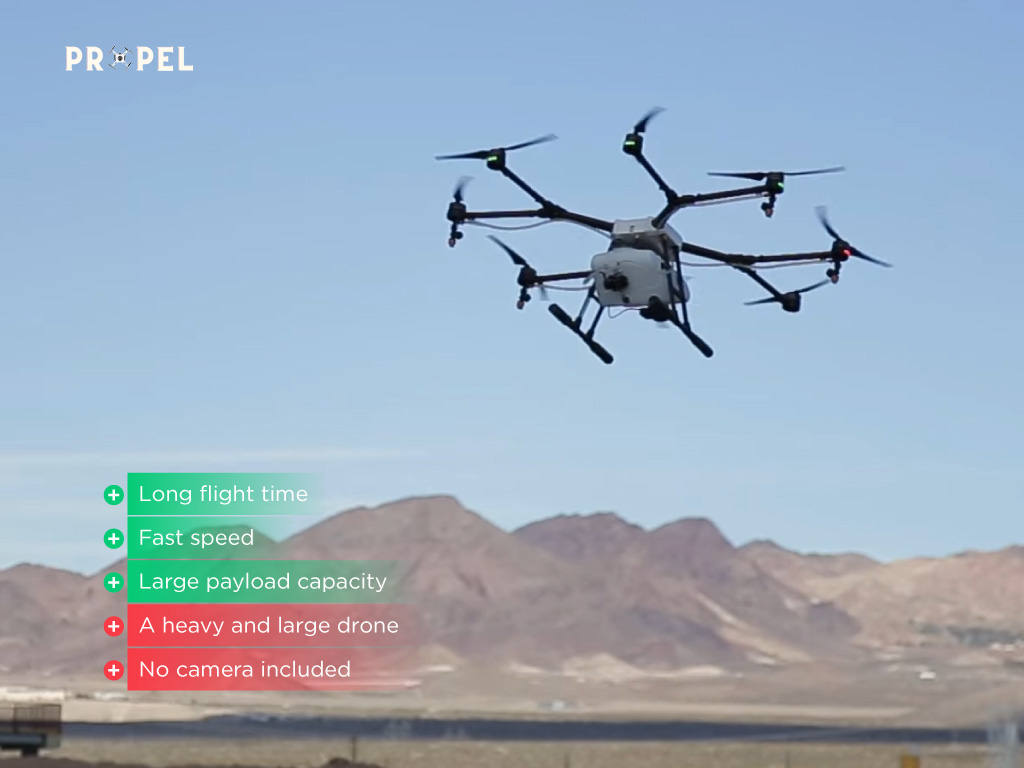 Drones for Agricultural Application
