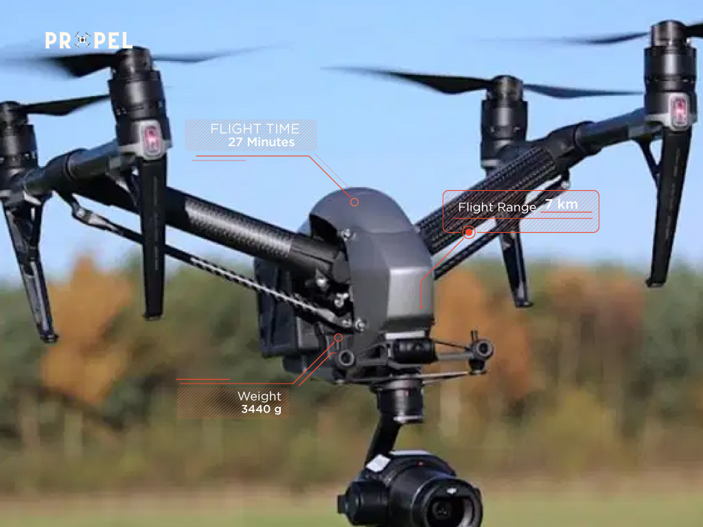 high altitude drone