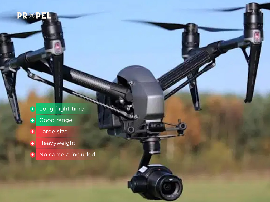 miglior drone commerciale